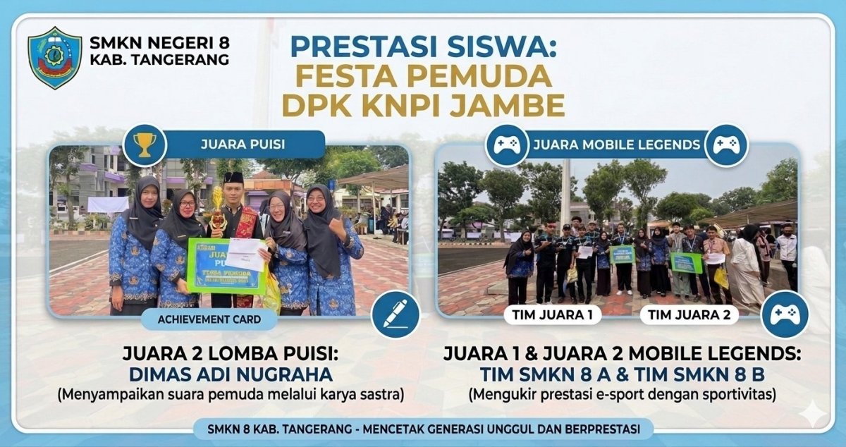 Bawa Pulang Banyak Piala, SMKN 8 Kabupaten Tangerang Dominasi Festa Pemuda KNPI Jambe