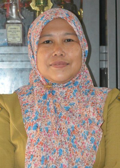 Tuti Hastiawati,S.Pd, M.M.